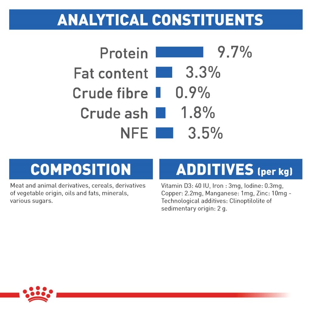 Royal Canin Feline Indoor Gravy 85g