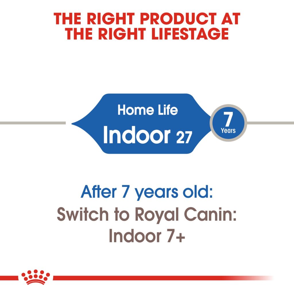 Royal Canin Feline Indoor
