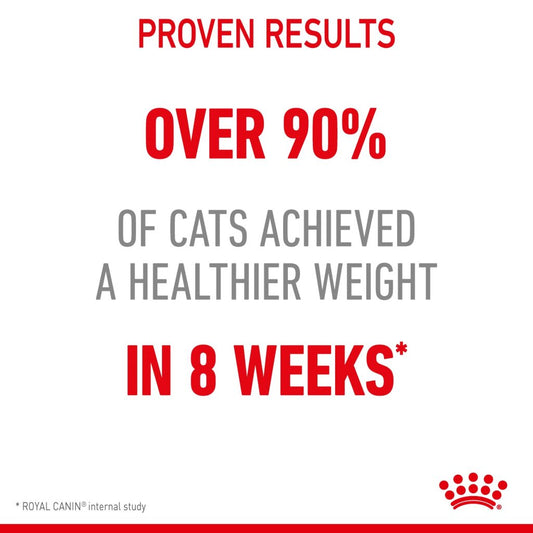 Royal Canin Feline Light Weight Care