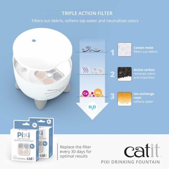 Catit Pixi Cat Fountain Light Blue 2.5 Litre