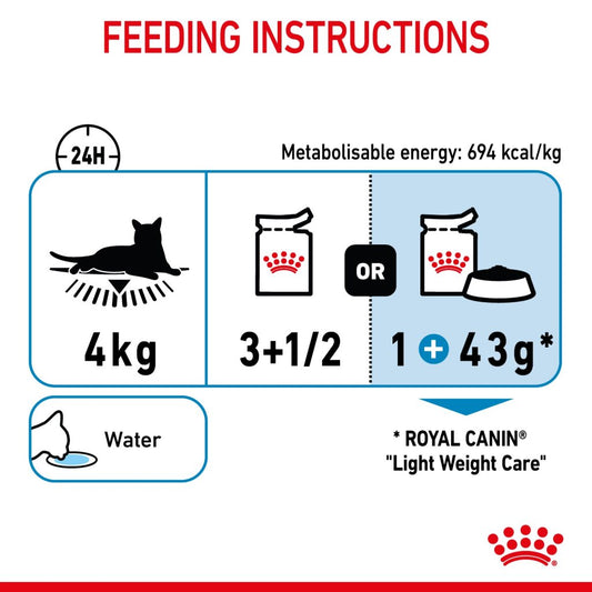 Royal Canin Feline Light Weight Gravy 85g