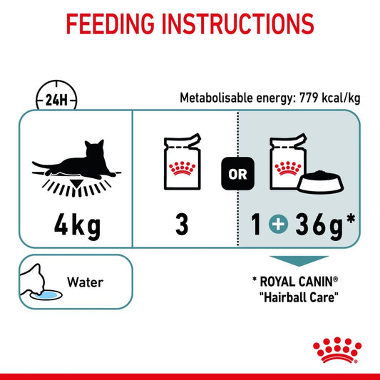 Royal Canin Feline Hairball Care 85g