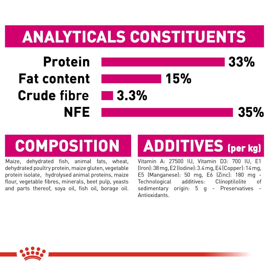 Royal Canin Feline Exigent Aromatic 2kg