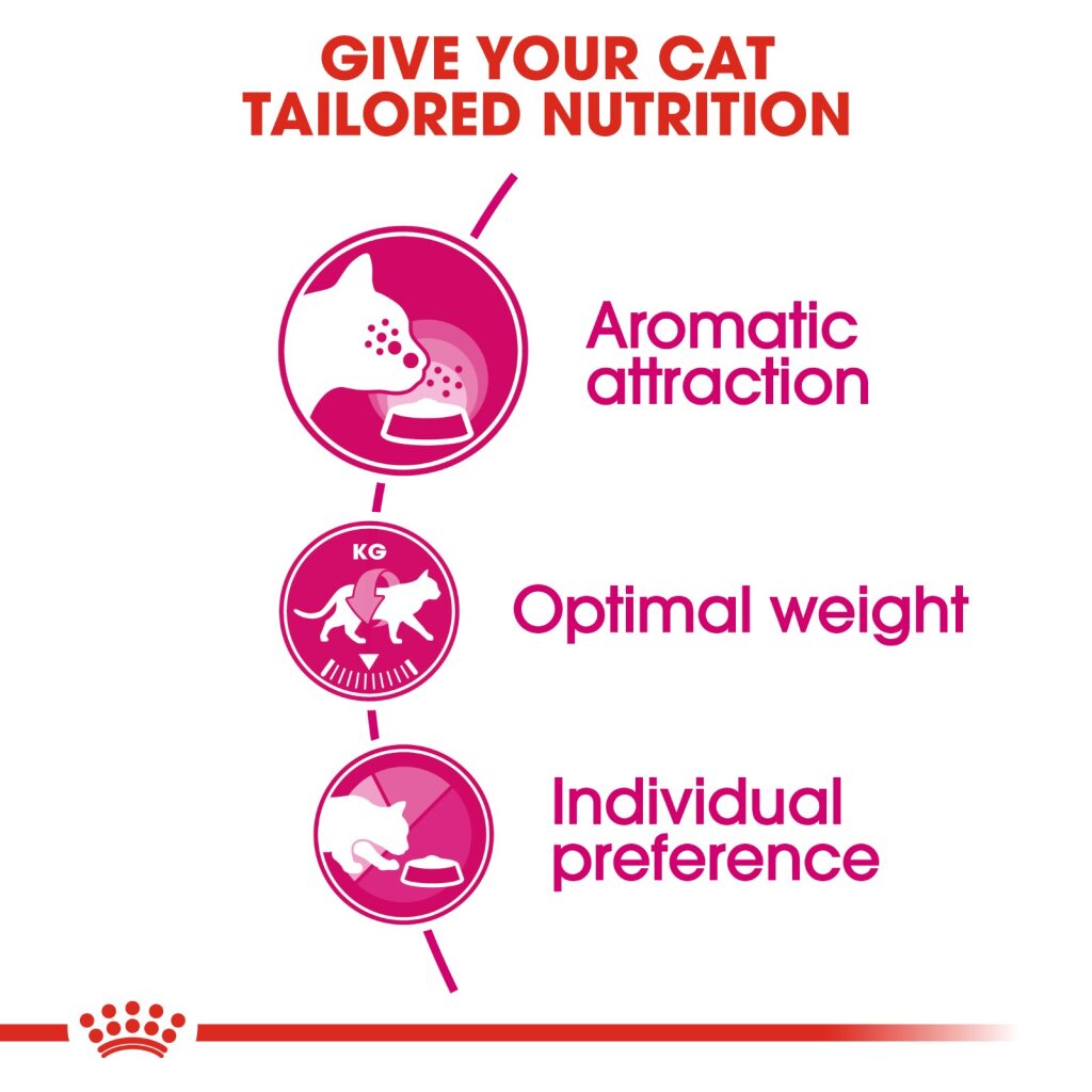 Royal Canin Feline Exigent Aromatic 2kg
