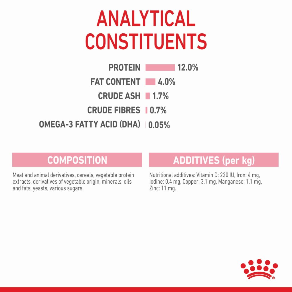 Royal Canin Kitten Gravy 85g