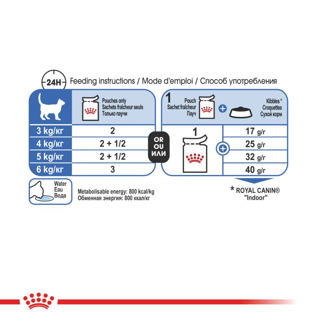 Royal Canin Feline Indoor Gravy 85g