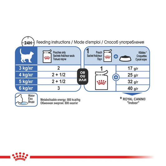 Royal Canin Feline Indoor Gravy 85g