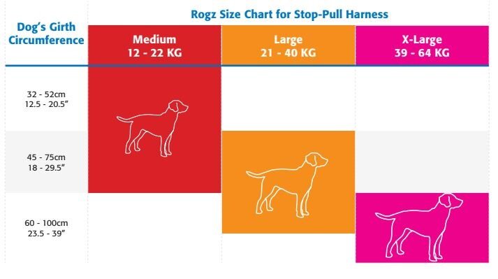 Rogz Control Stop Pull Harness Red