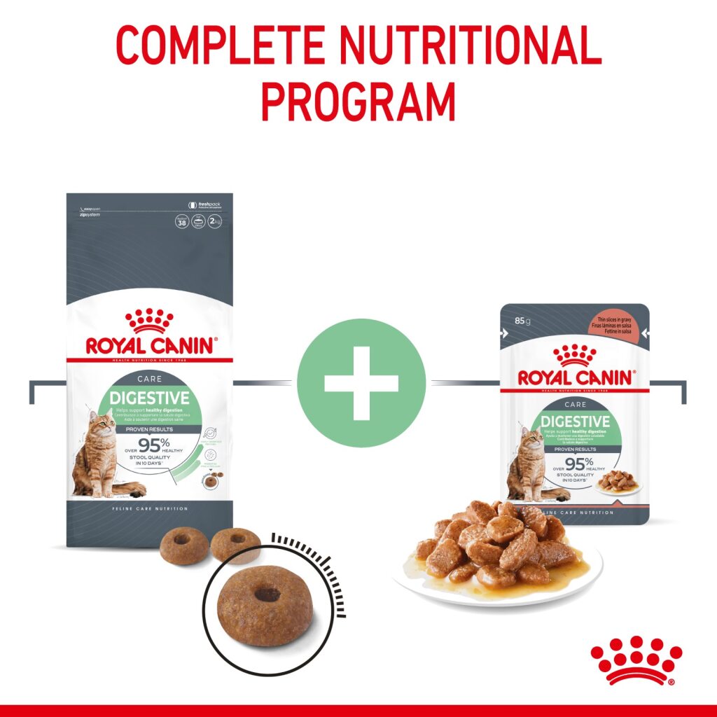 Royal Canin Feline Digestive Care