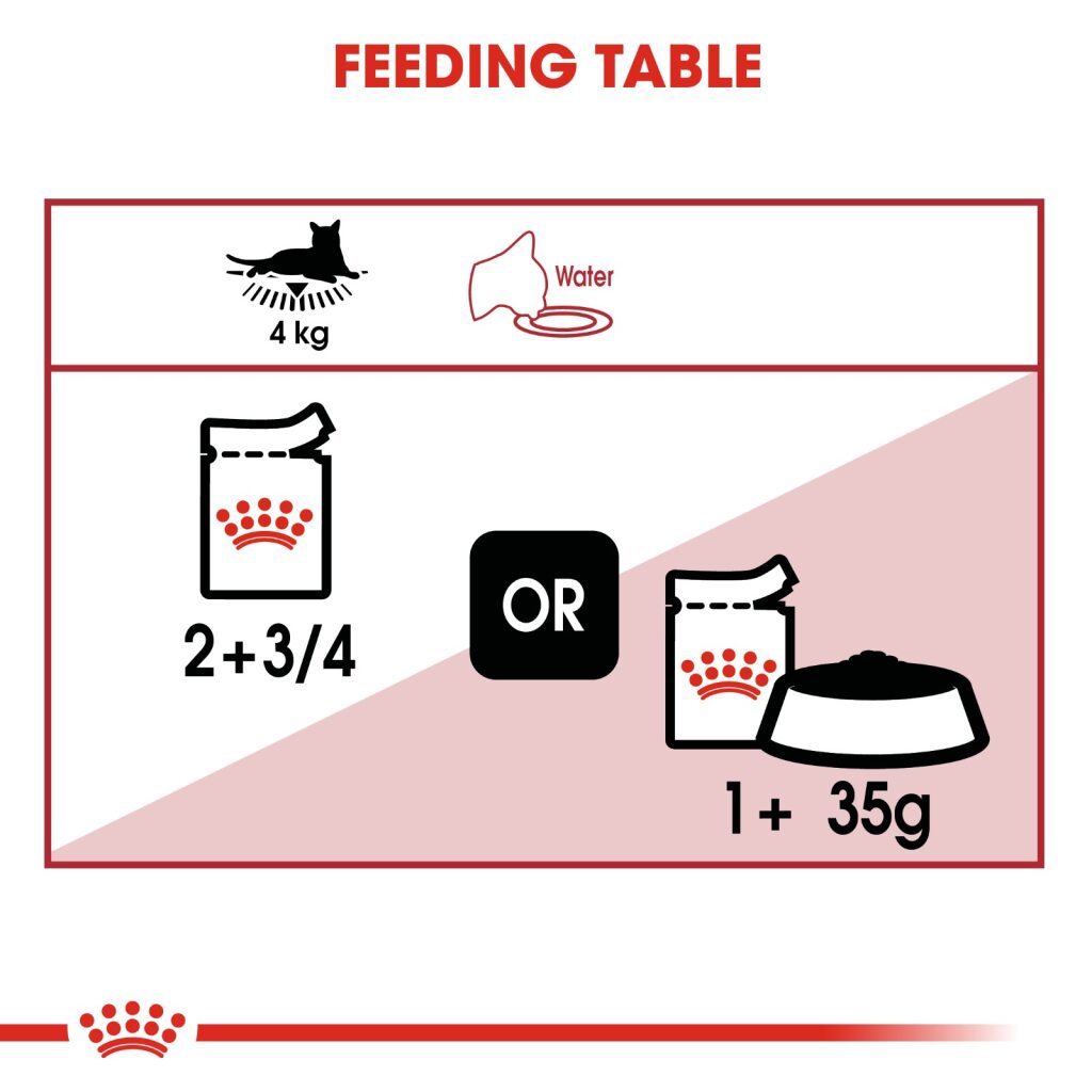 Royal Canin Feline Instinctive Gravy 85g