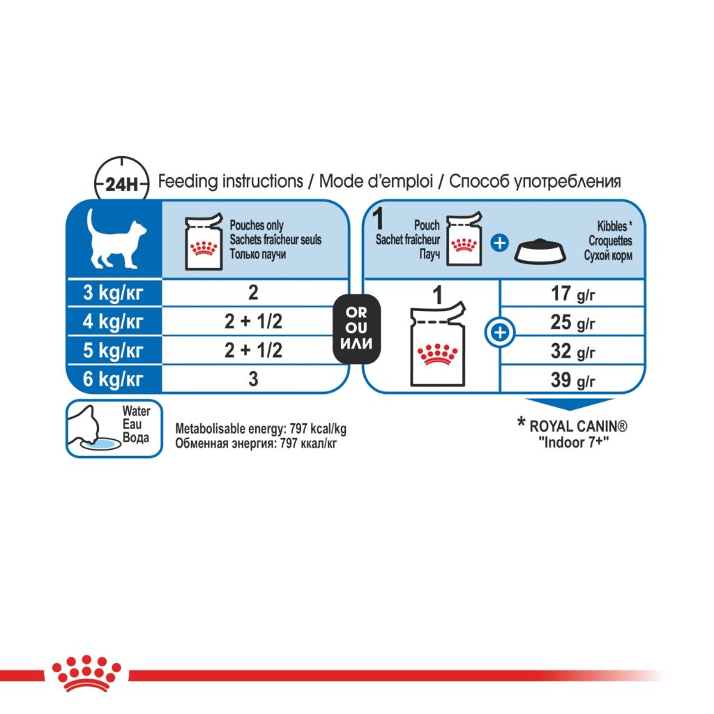 Royal Canin Feline Indoor 7+ Gravy 85g
