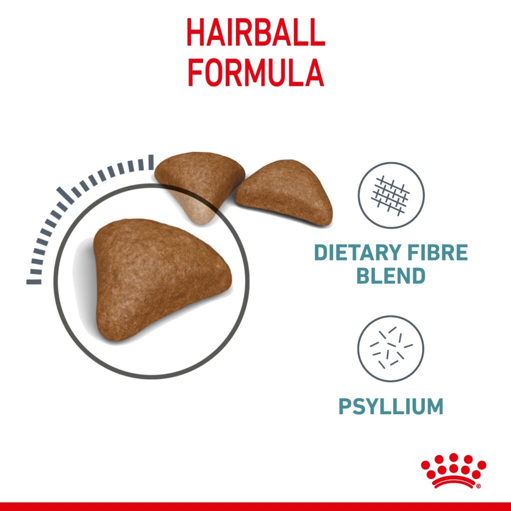 Royal Canin Feline Intense Intense Hairball