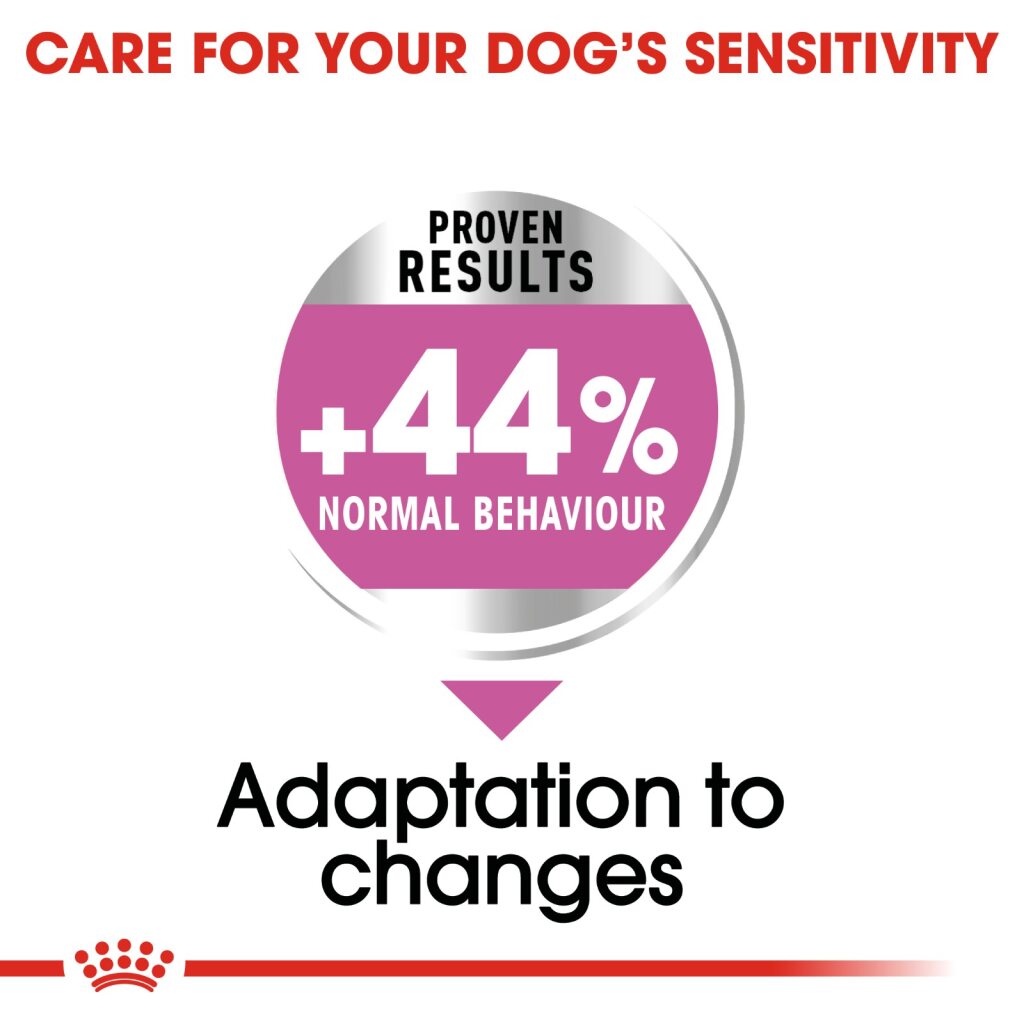 Royal Canin Dog Mini Relax Care 3Kg