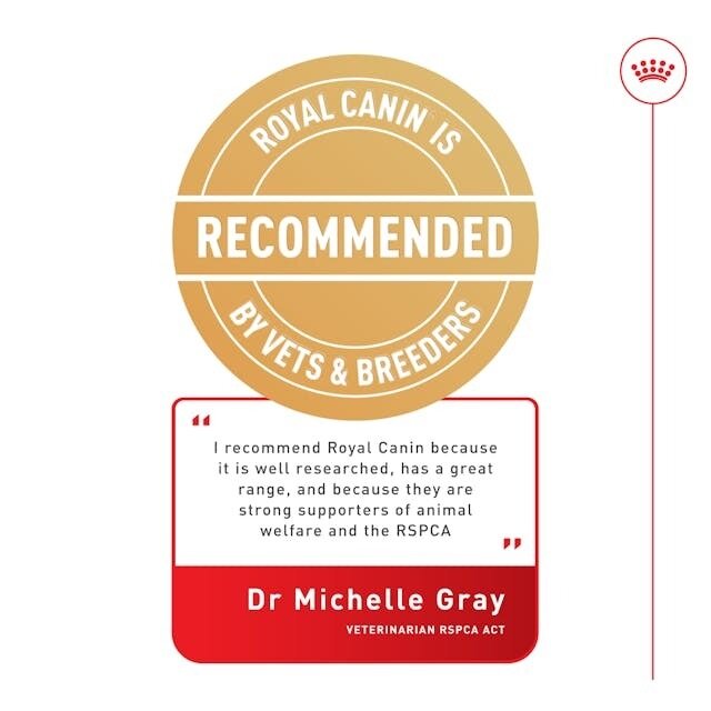Royal Canin Dog Medium Adult