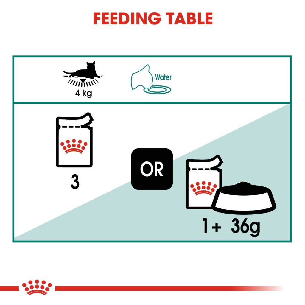 Royal Canin Feline Instinctive 7+ Cats 85g