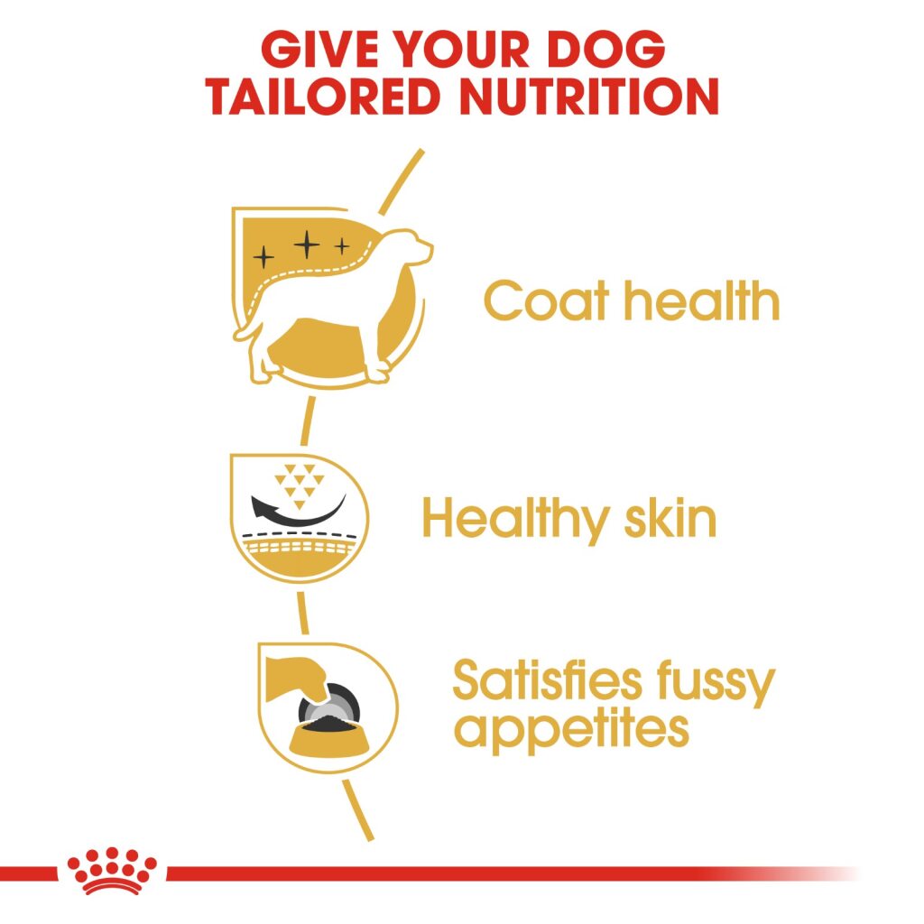 Royal Canin Dog West Highland White Terrier 3kg