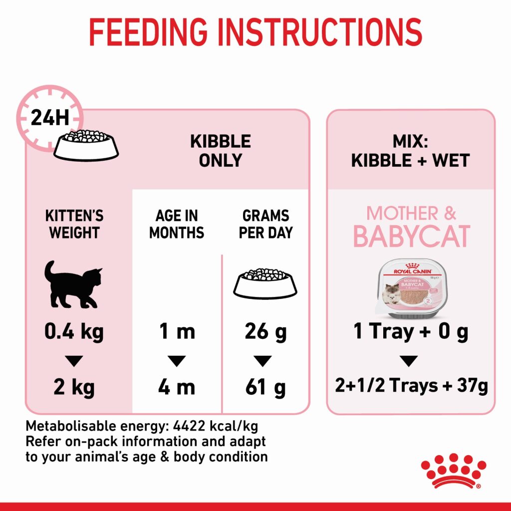 Royal Canin Feline Mother Baby  2 kg
