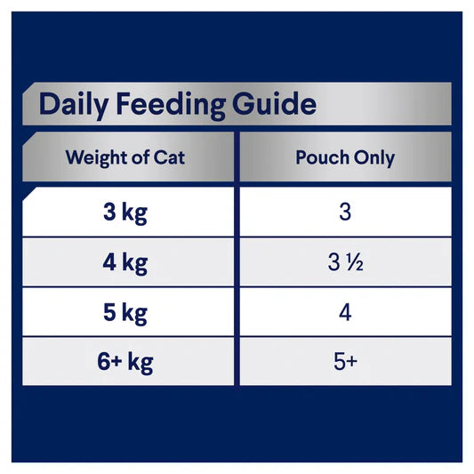 Advance Cat Wet Ocean Fish in Jelly 85g Pouch