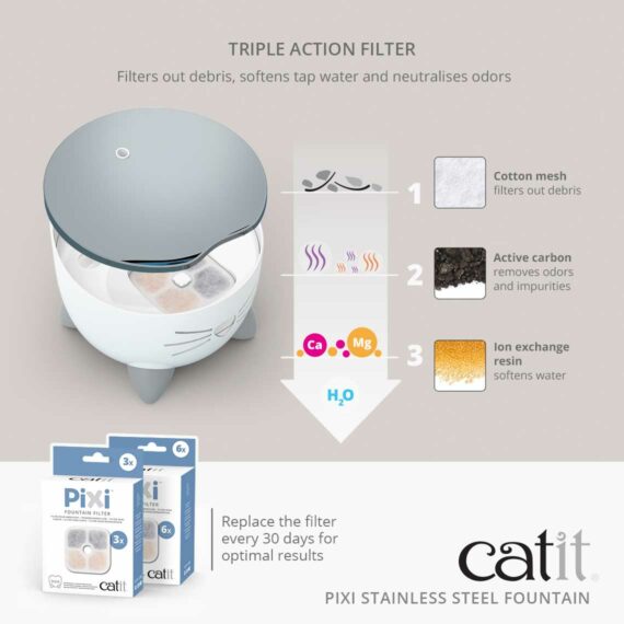 Catit Pixi Cat Fountain Stainless Steel 2.5 Litre