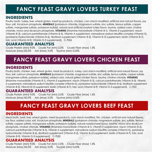 Fancy Feast Gravy Poultry & Beef x24 24x85g