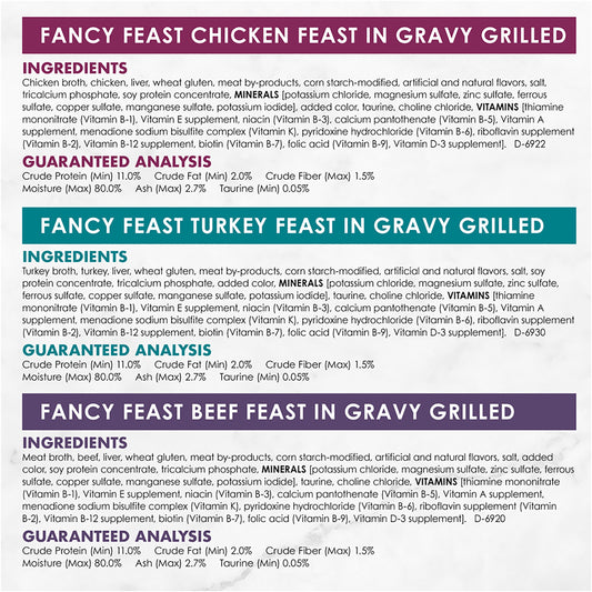 Fancy Feast Poultry & Beef Grilled x24 24x85g