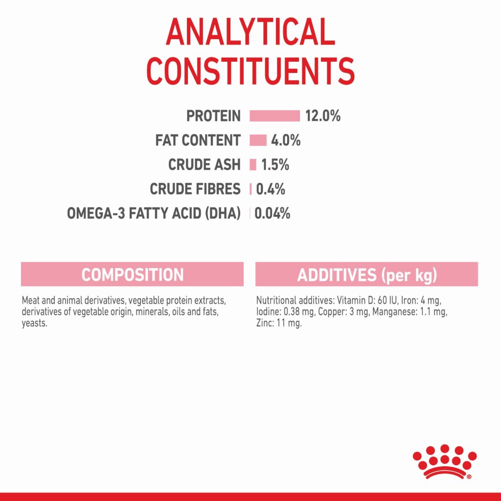 Royal Canin Kitten Jelly 85g