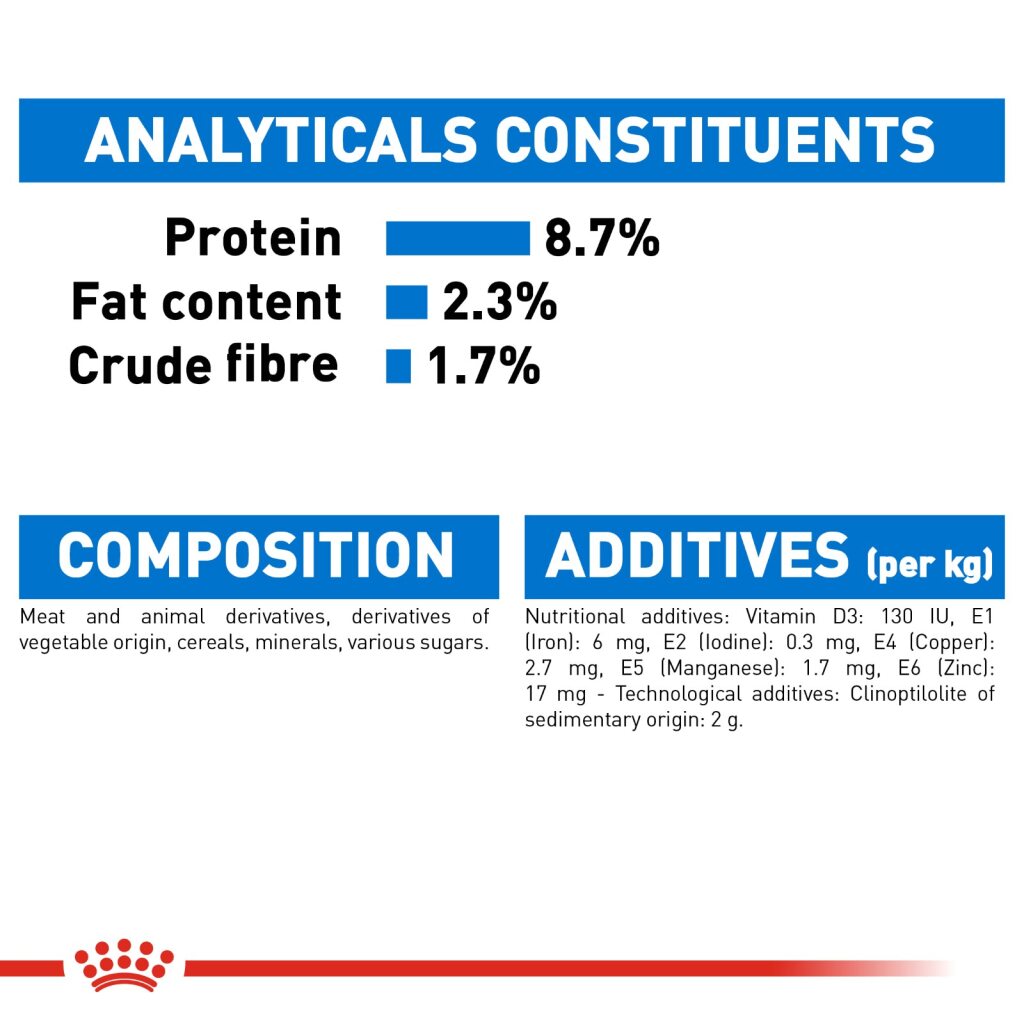 Royal Canin Canine Light Wet Food 85g