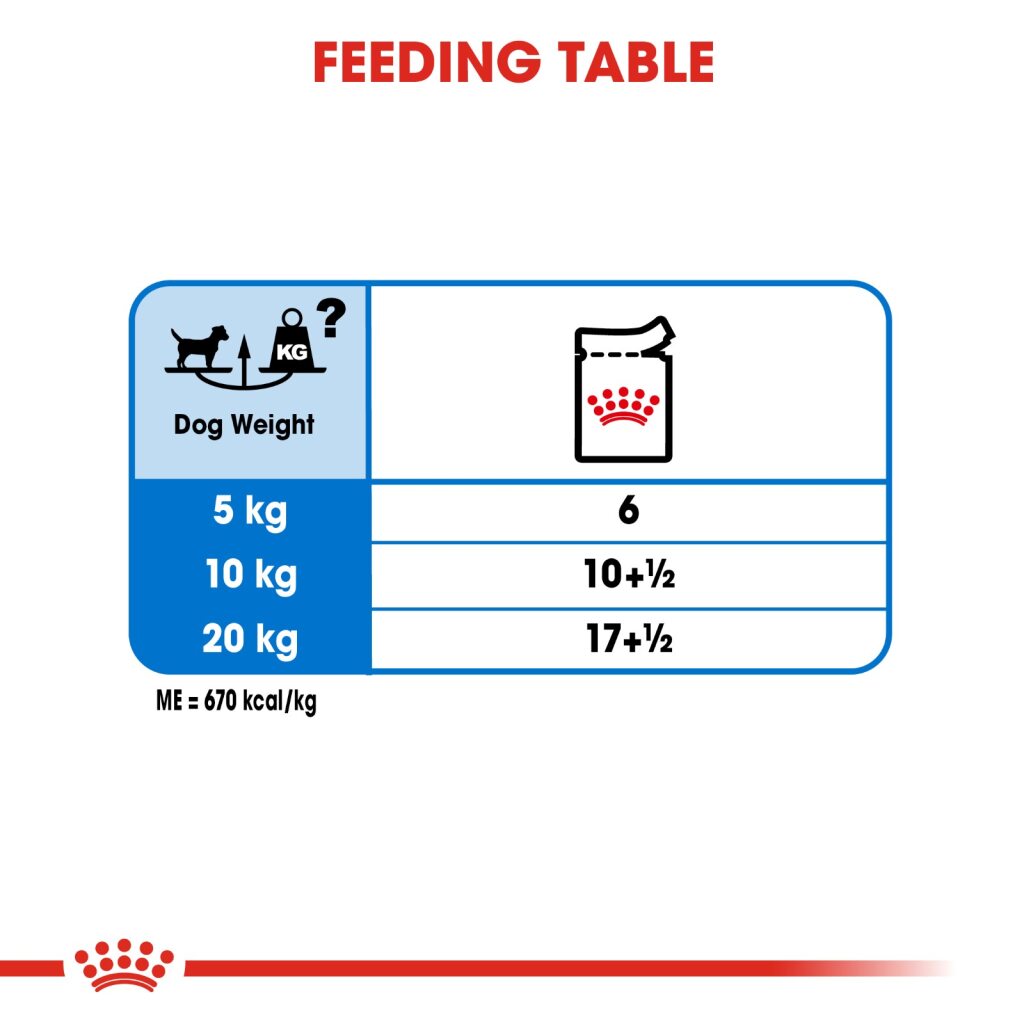 Royal Canin Canine Light Wet Food 85g