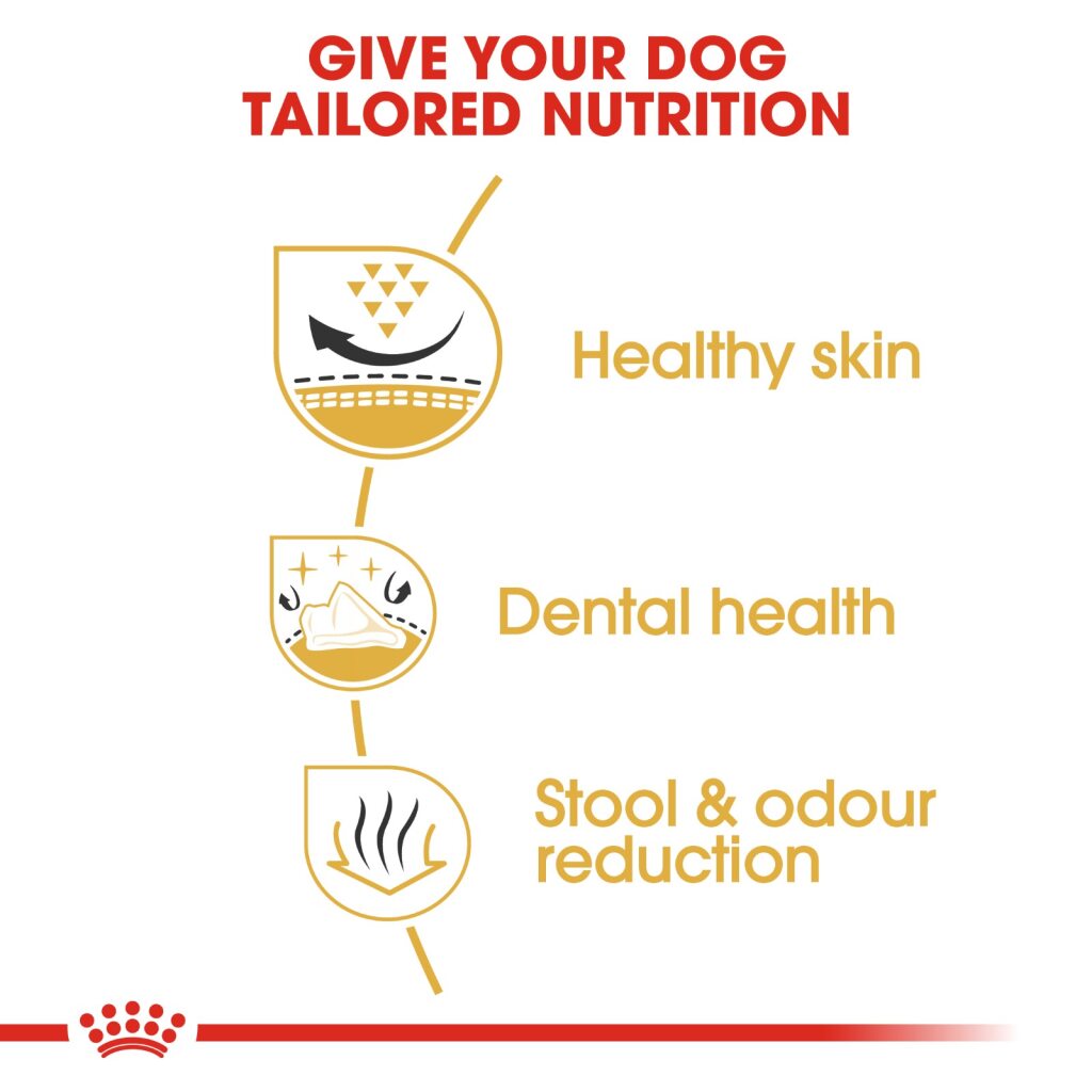Royal Canin Dog Shih Tzu 1.5kg