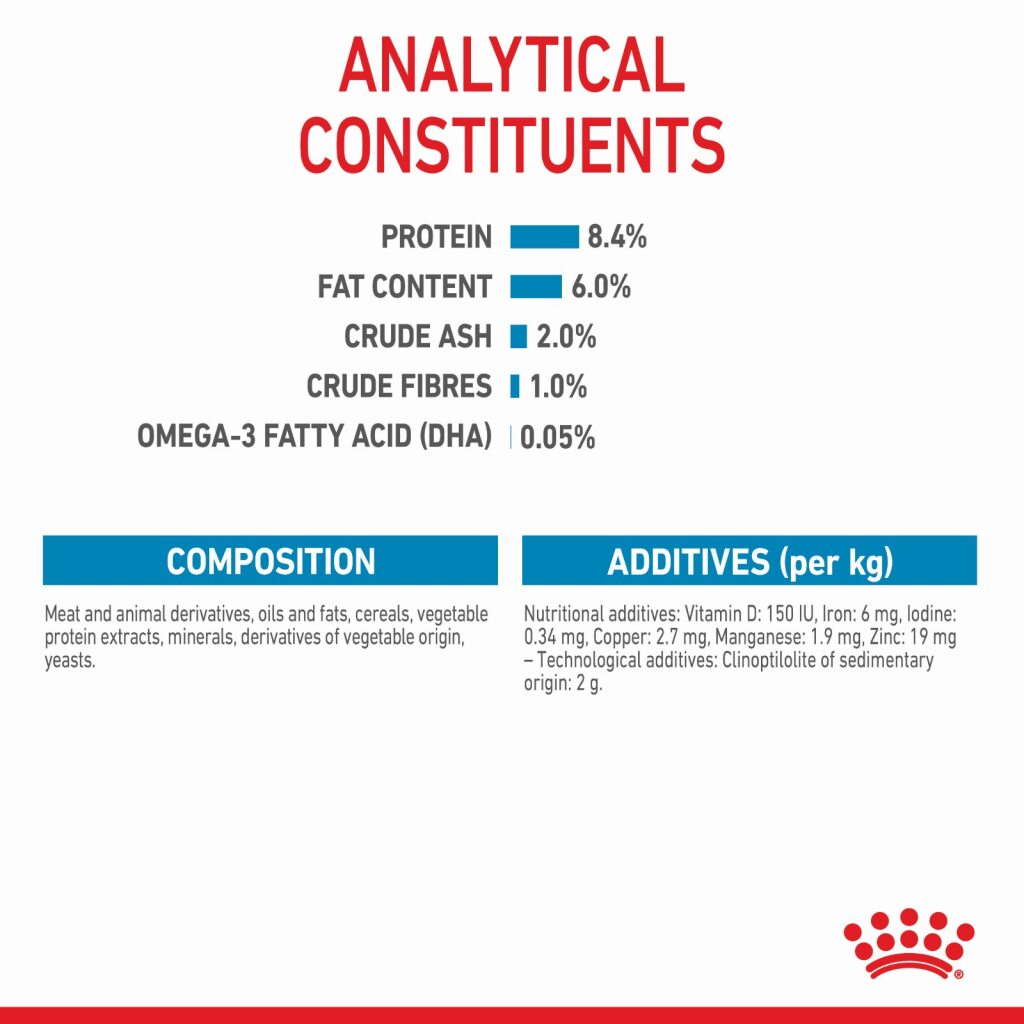 Royal Canin Medium Puppy Wet Food 140g