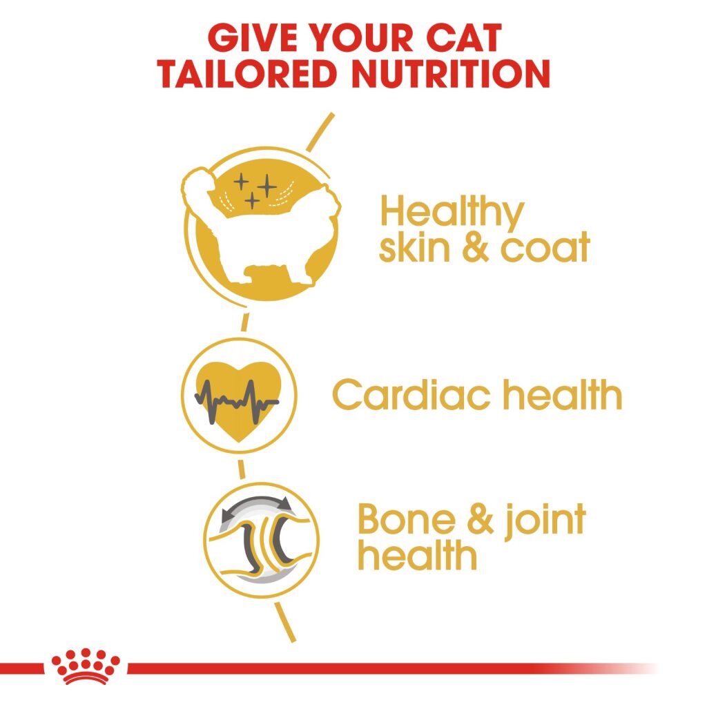 Royal Canin Feline Ragdoll