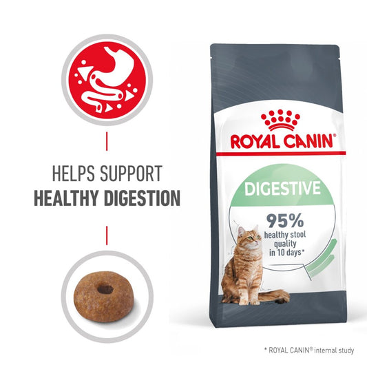 Royal Canin Feline Digestive Care