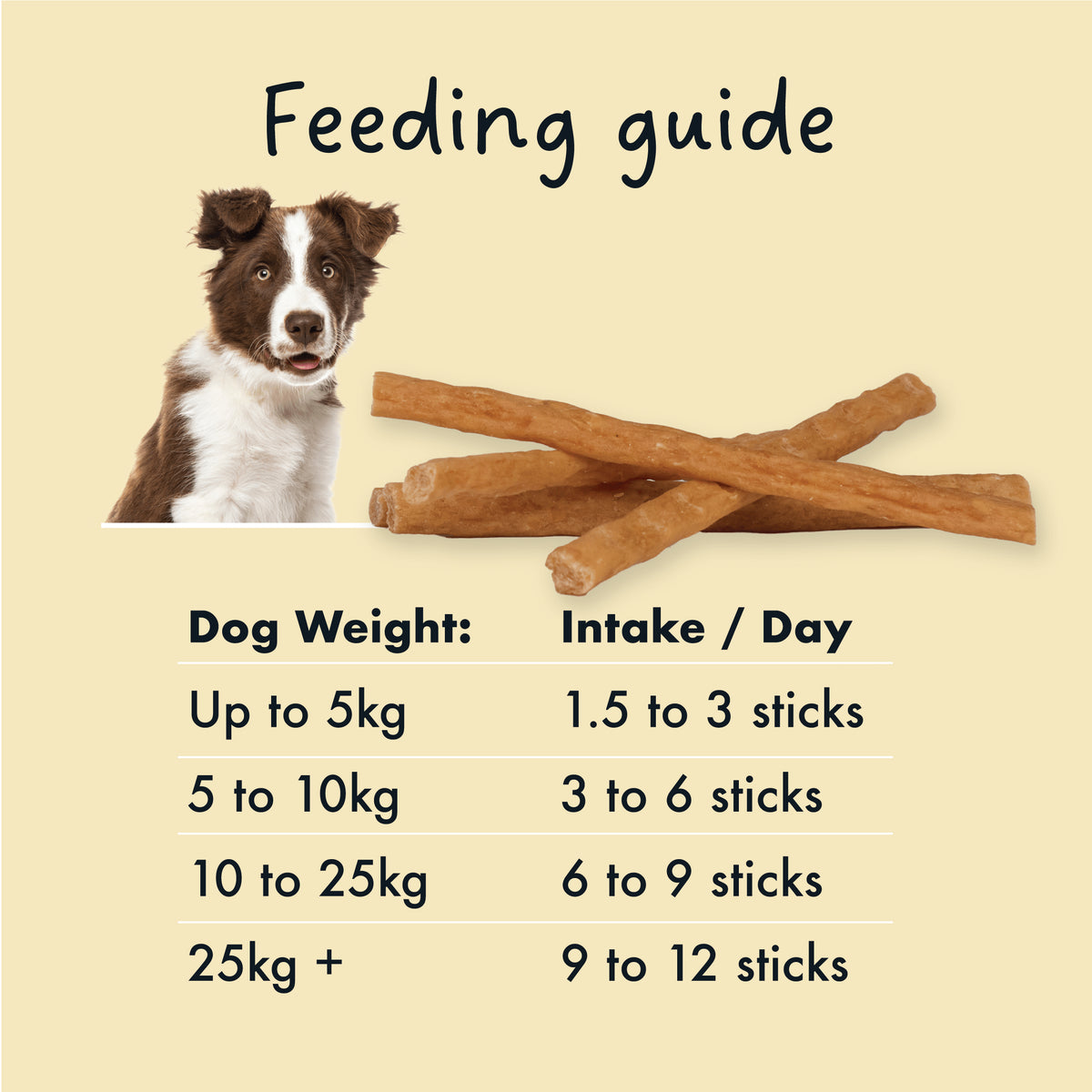 Kiddo Sticks - Chicken Sausage - 90g