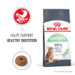72195 - Royal Canin Cat Digestive Care