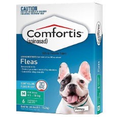Comfortis, Dogs 9.1 - 18 kg
