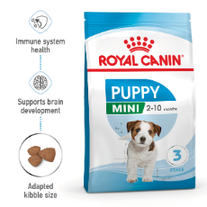 Royal Canin Dog Mini Puppy 4Kg
